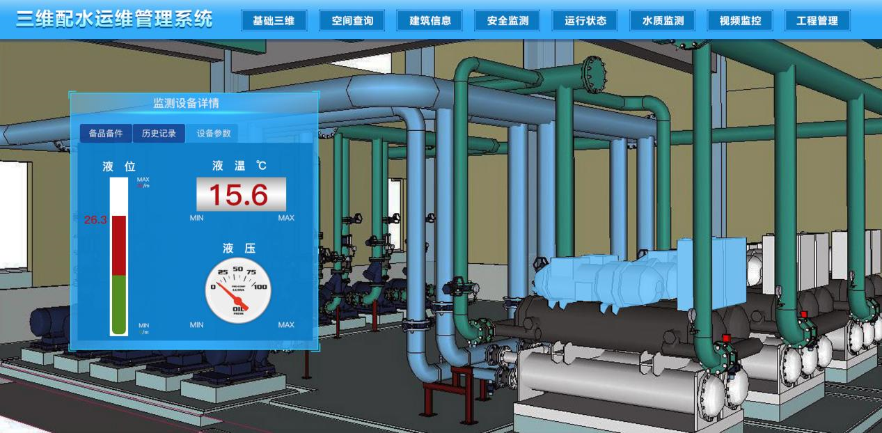智慧水利究竟能做什么？